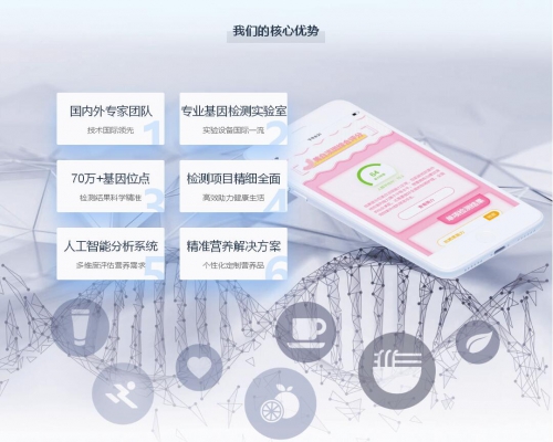 基因检测项目-人体说明书-汉德森-欧飞基因-恒艾健康产业园