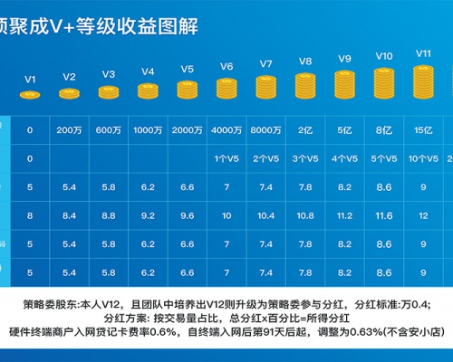 宣传单印刷-POS机营业厅-拉卡拉福清总代-福清市华润中央公园店