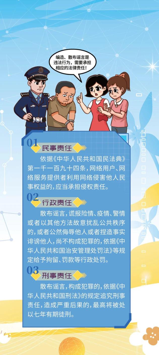 网络安全宣传丨如何破除网络谣言？-来源：福州公安-福清市龙山派出所，福清公安，福清广告，福清生活，福清广告网，福清生活网