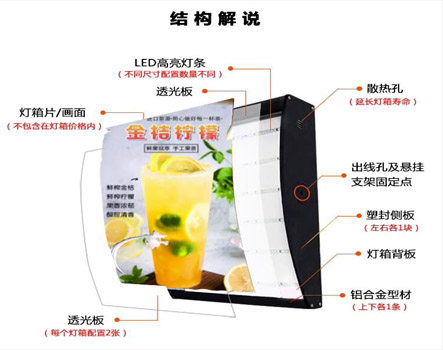 点餐灯箱-弧形灯箱-肯德基灯箱-汉堡灯箱-奶茶灯箱-餐厅灯箱-小吃灯箱-点菜灯箱-水果店灯箱-福清广告-晨轩广告