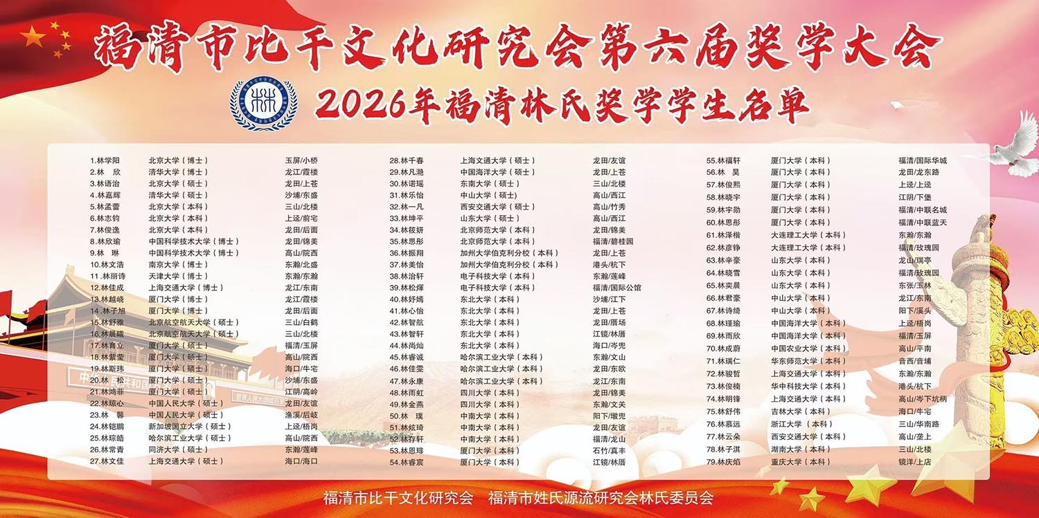 福清市比干文化研究会第六届 “金榜题名 强国有我” 奖学千人大会圆满召开
