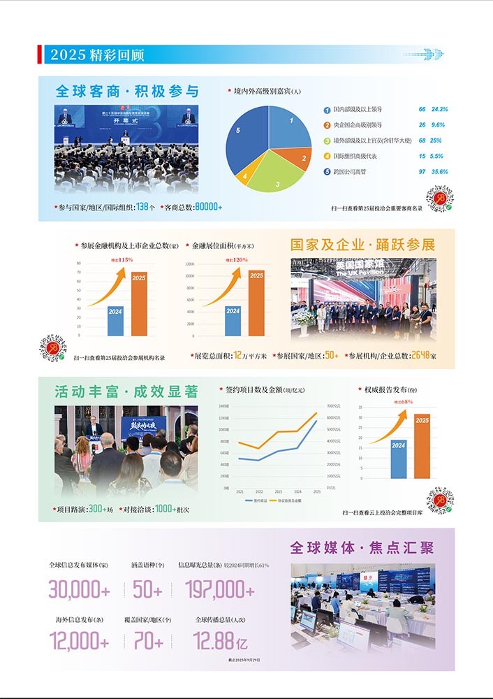 福清生活网-fdccbd.com-第二十六届中国国际投资贸易洽谈会 26th China International Fair for Investment &Trade